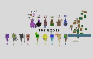 下载 The Big 15 对于 Minecraft 1.12.2